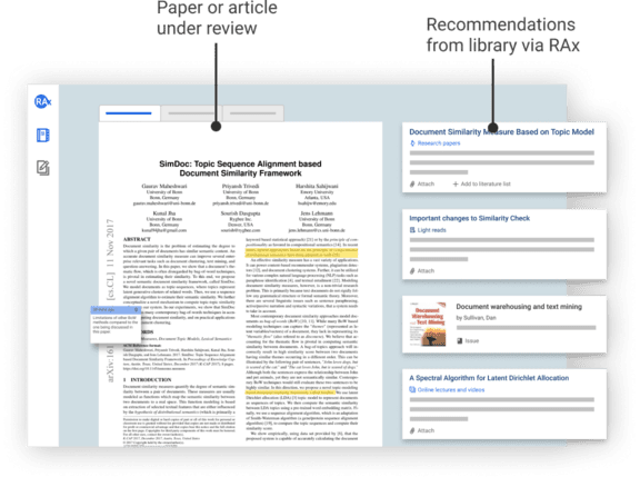 Research Paper Visibility